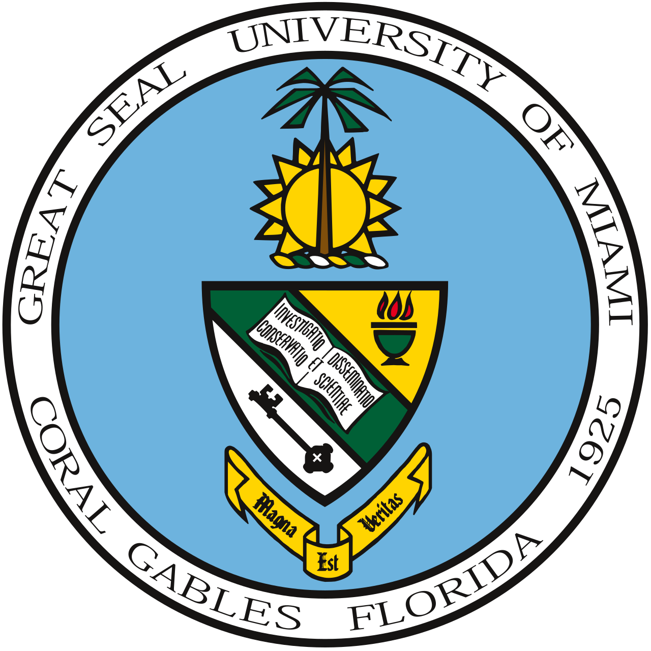 迈阿密大学 院校标识