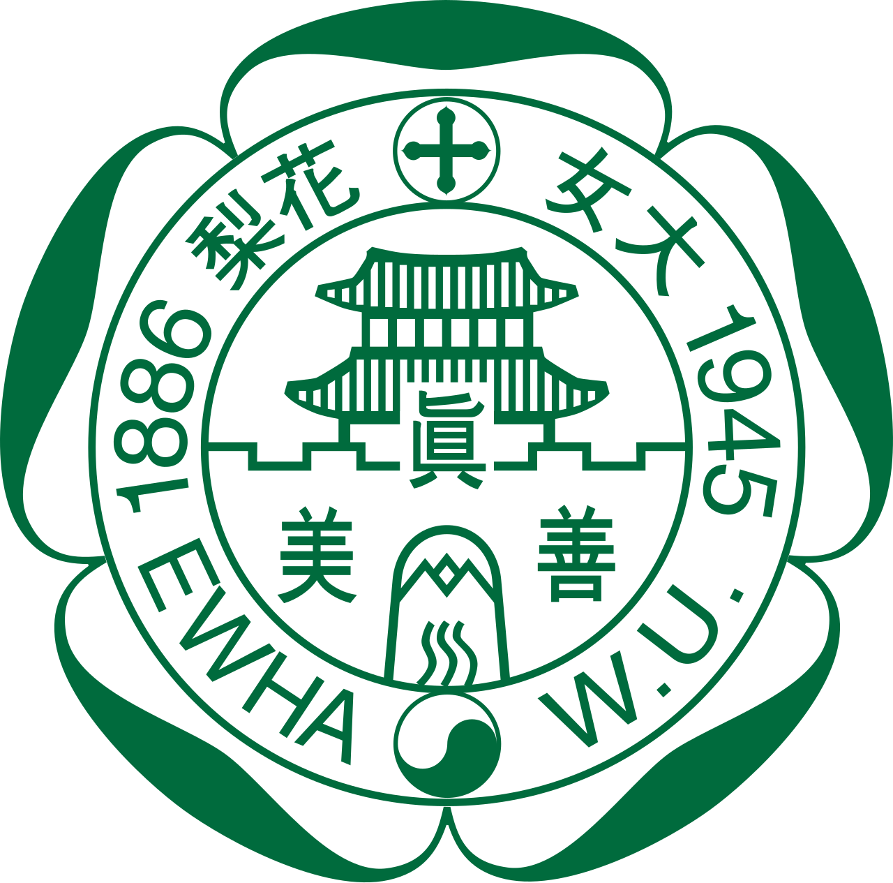 梨花女子大学 院校标识